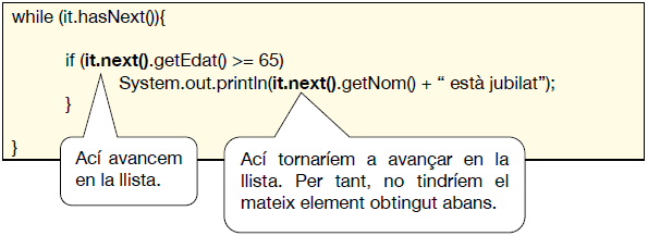 Exemple iterador