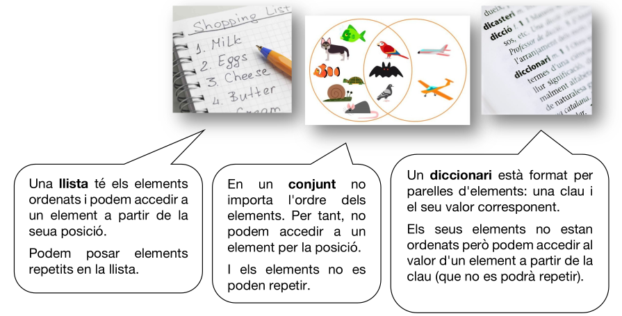 Col·lecions