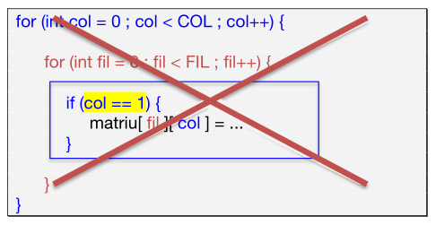 Error freqüent