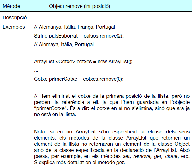 Object remove