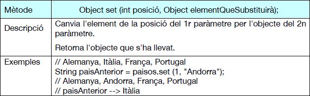 Object set