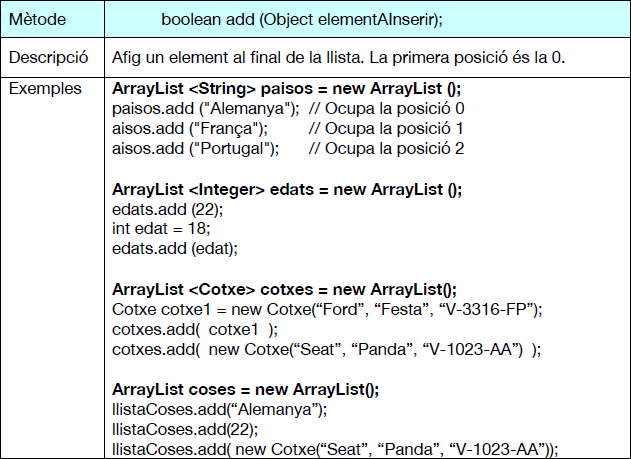 boolean add