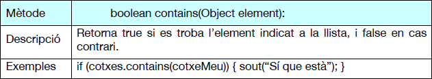 boolean contains