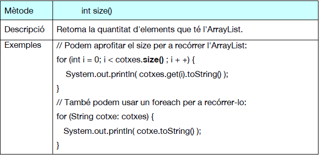 int size
