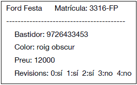 toString de Cotxe